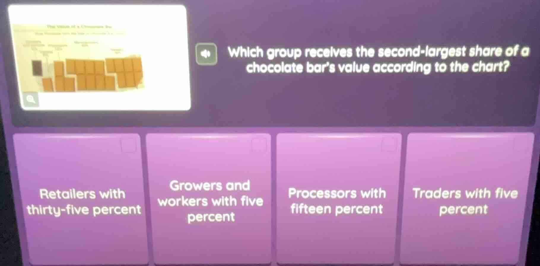 which group receives the second - largest share of a chocolate bar’s va…