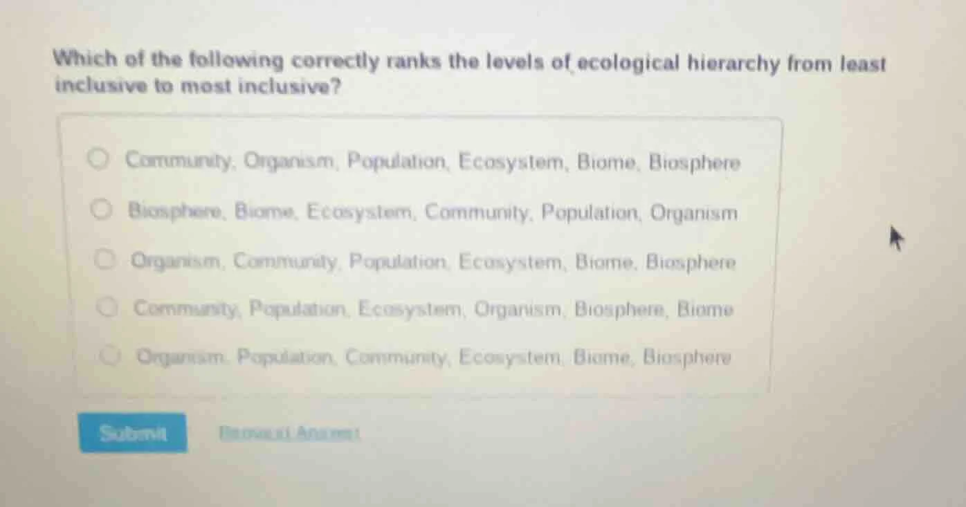 which of the following correctly ranks the levels of ecological hierarc…
