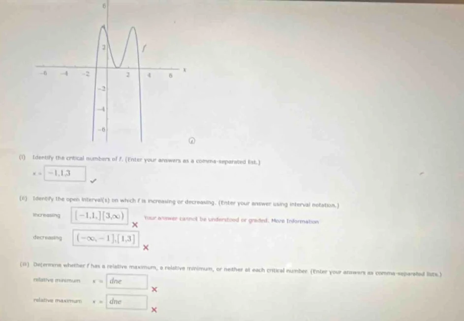 (i) identify the critical numbers of ( f ). (enter your answers as a co…