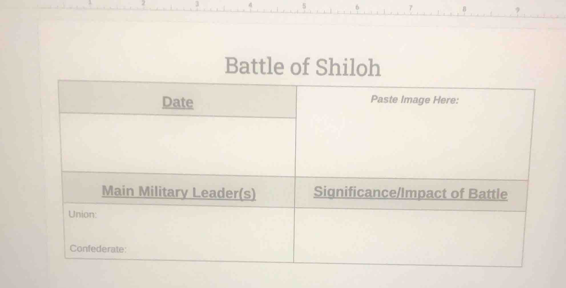 battle of shiloh date \t paste image here: main military leader(s) \t s…