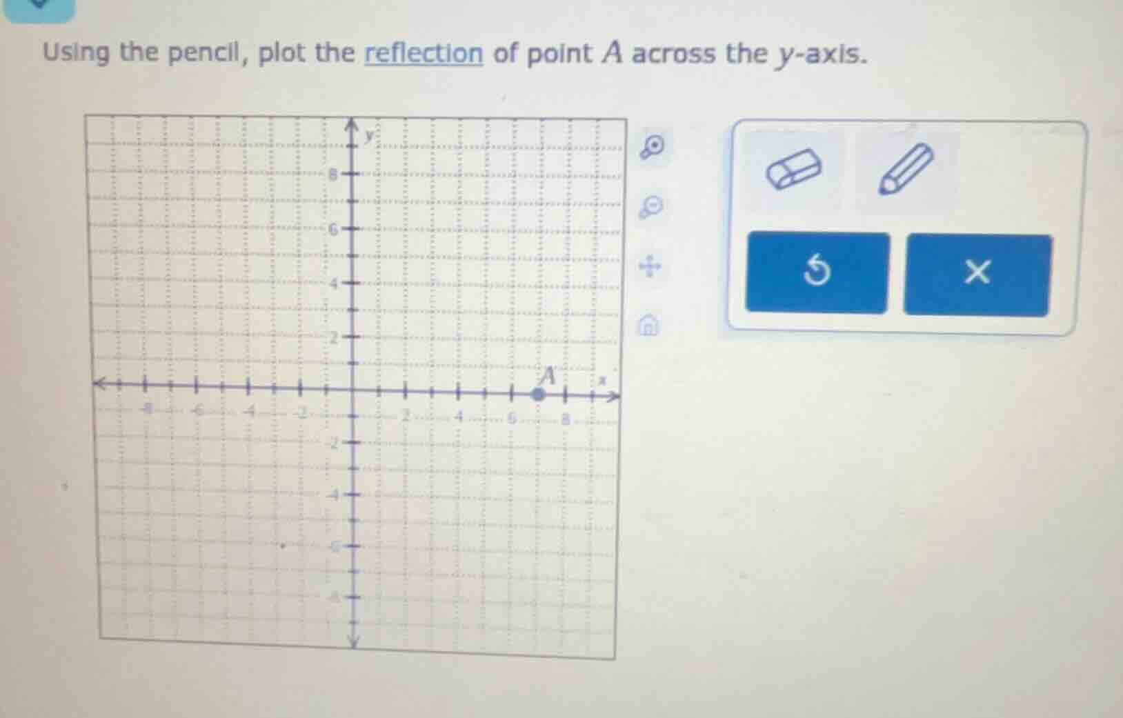 using the pencil, plot the reflection of point a across the y-axis.