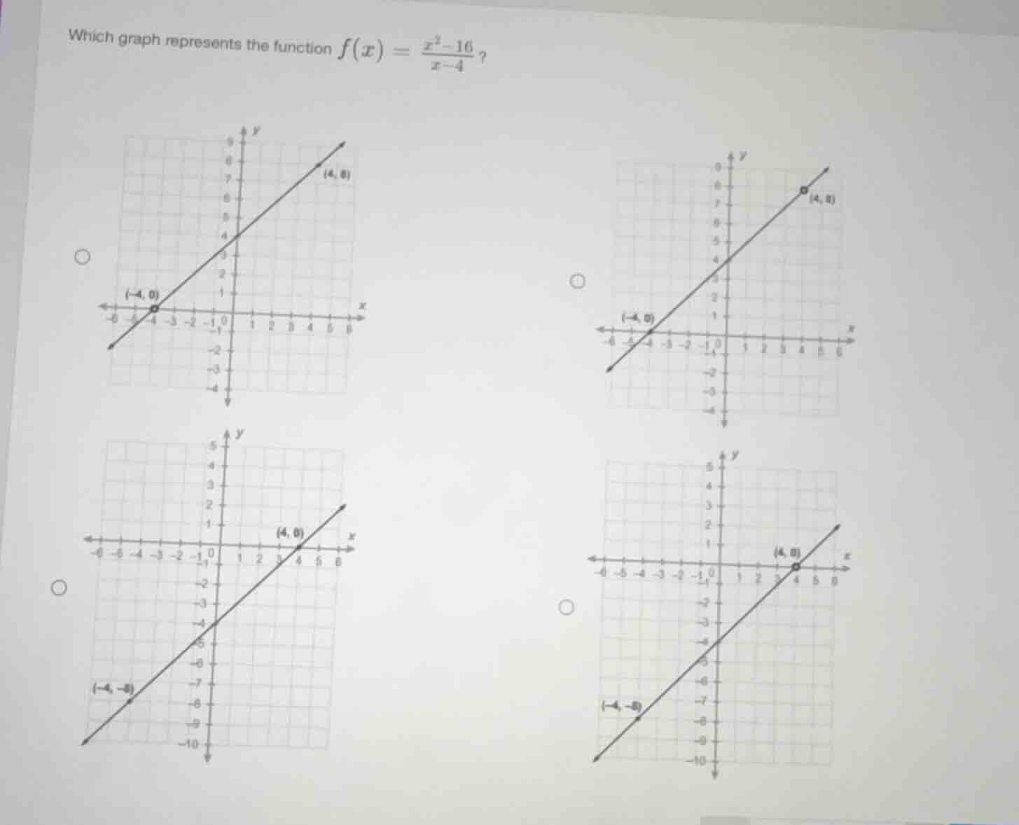 which graph represents the function $f(x) = \\frac{x^2 - 16}{x - 4}$?
