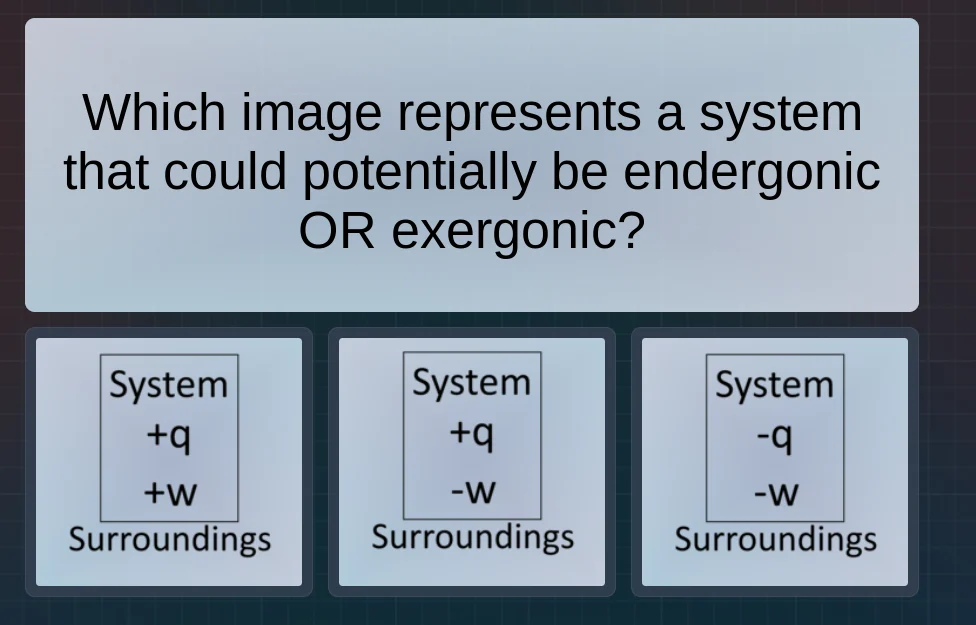 which image represents a system that could potentially be endergonic or…