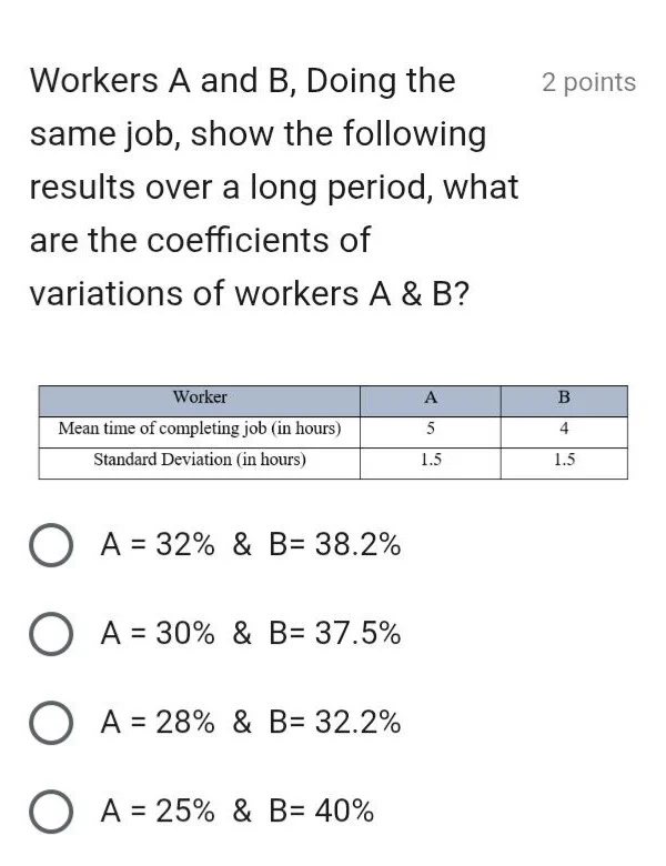 workers a and b, doing the same job, show the following results over a …