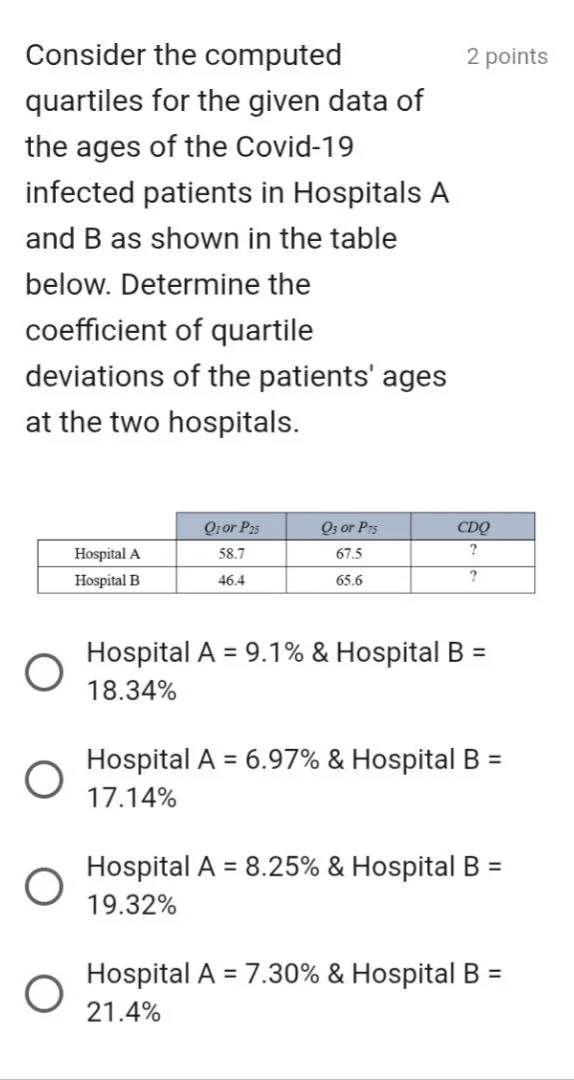 consider the computed quartiles for the given data of the ages of the c…