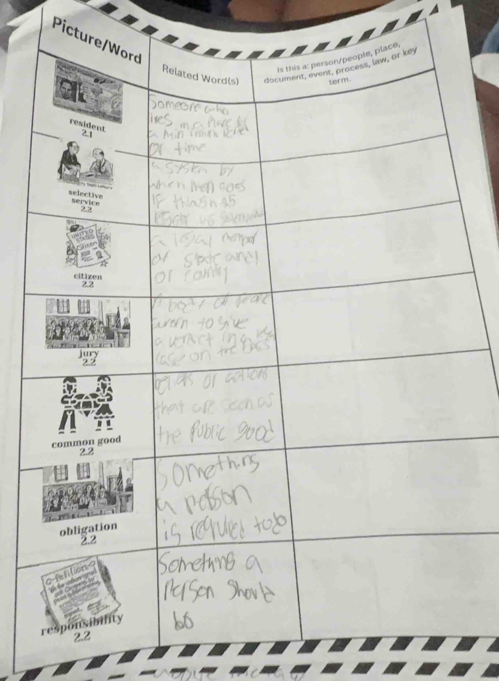 the table has columns: picture/word, related word(s), and a column aski…