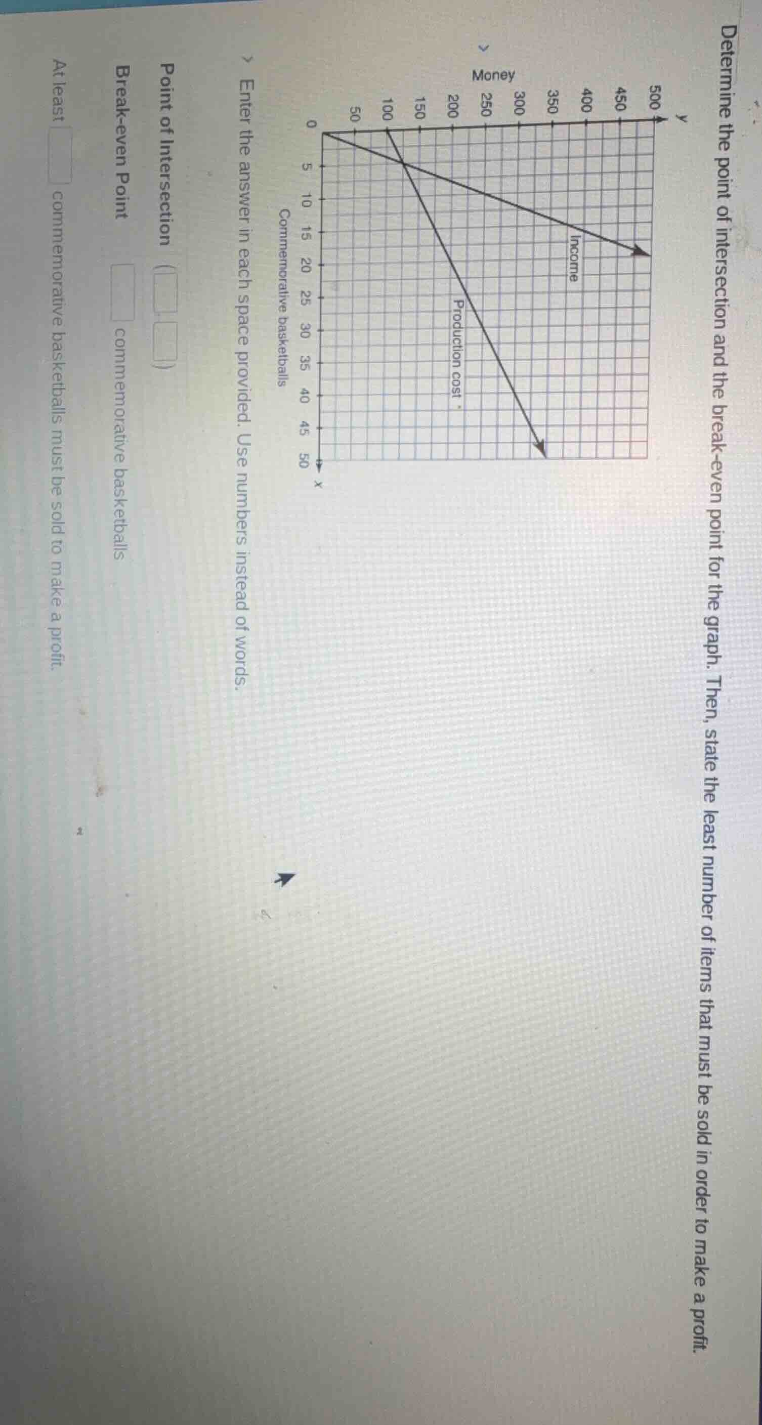 determine the point of intersection and the break - even point for the …