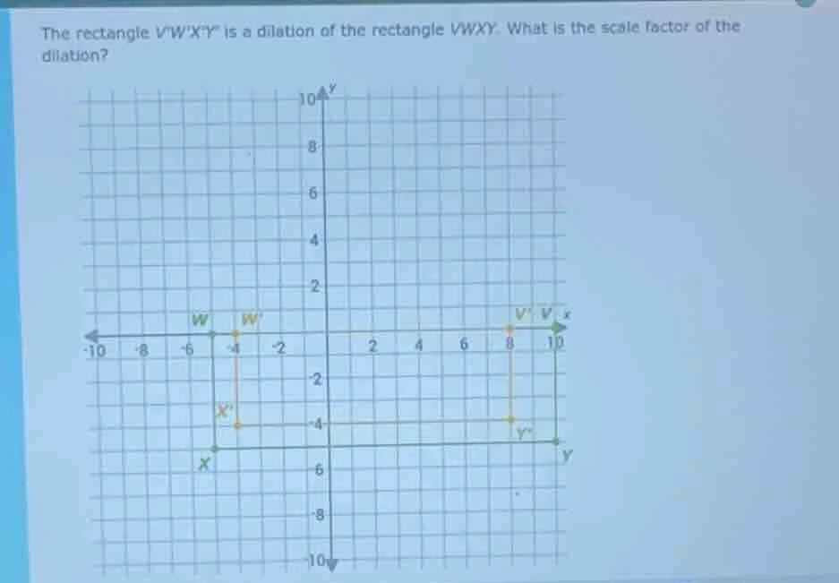 the rectangle vwxy is a dilation of the rectangle vwxy. what is the sca…