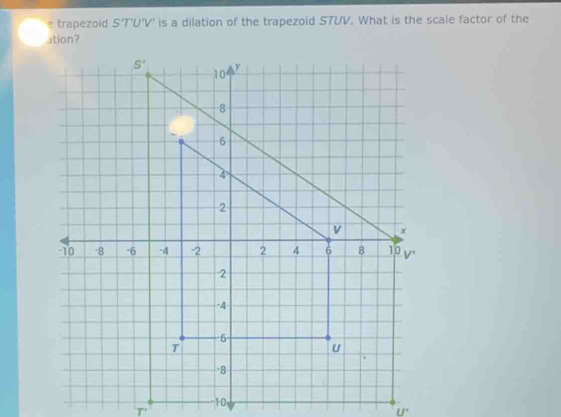 trapezoid stuv is a dilation of the trapezoid stuv. what is the scale f…
