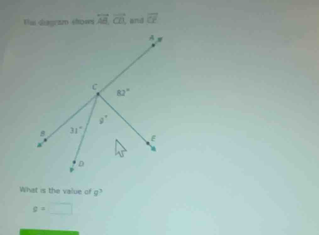 the diagram shows \\(\\overrightarrow{ab}\\), \\(\\overrightarrow{cd}\\…