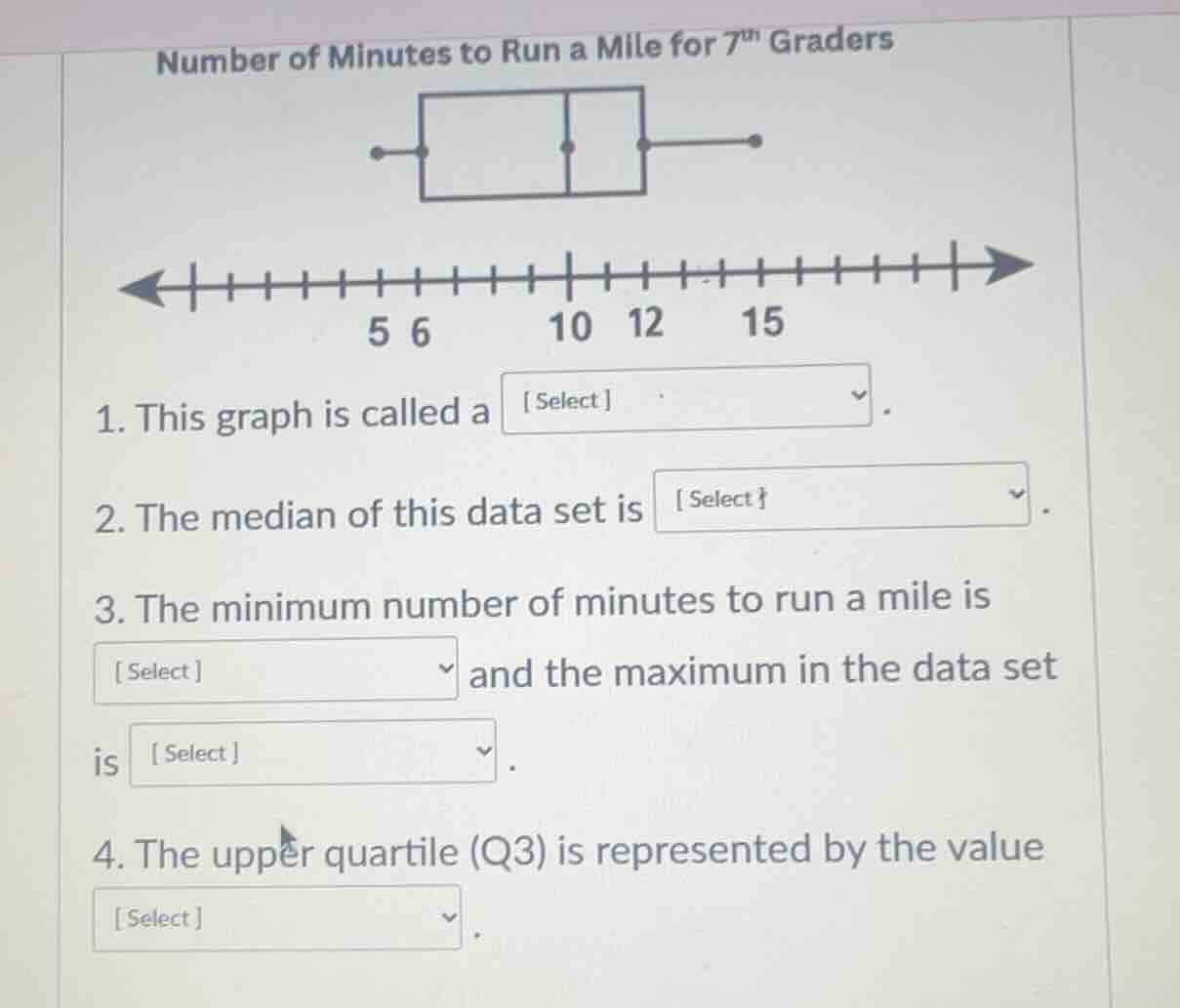 number of minutes to run a mile for 7th graders 1. this graph is called…