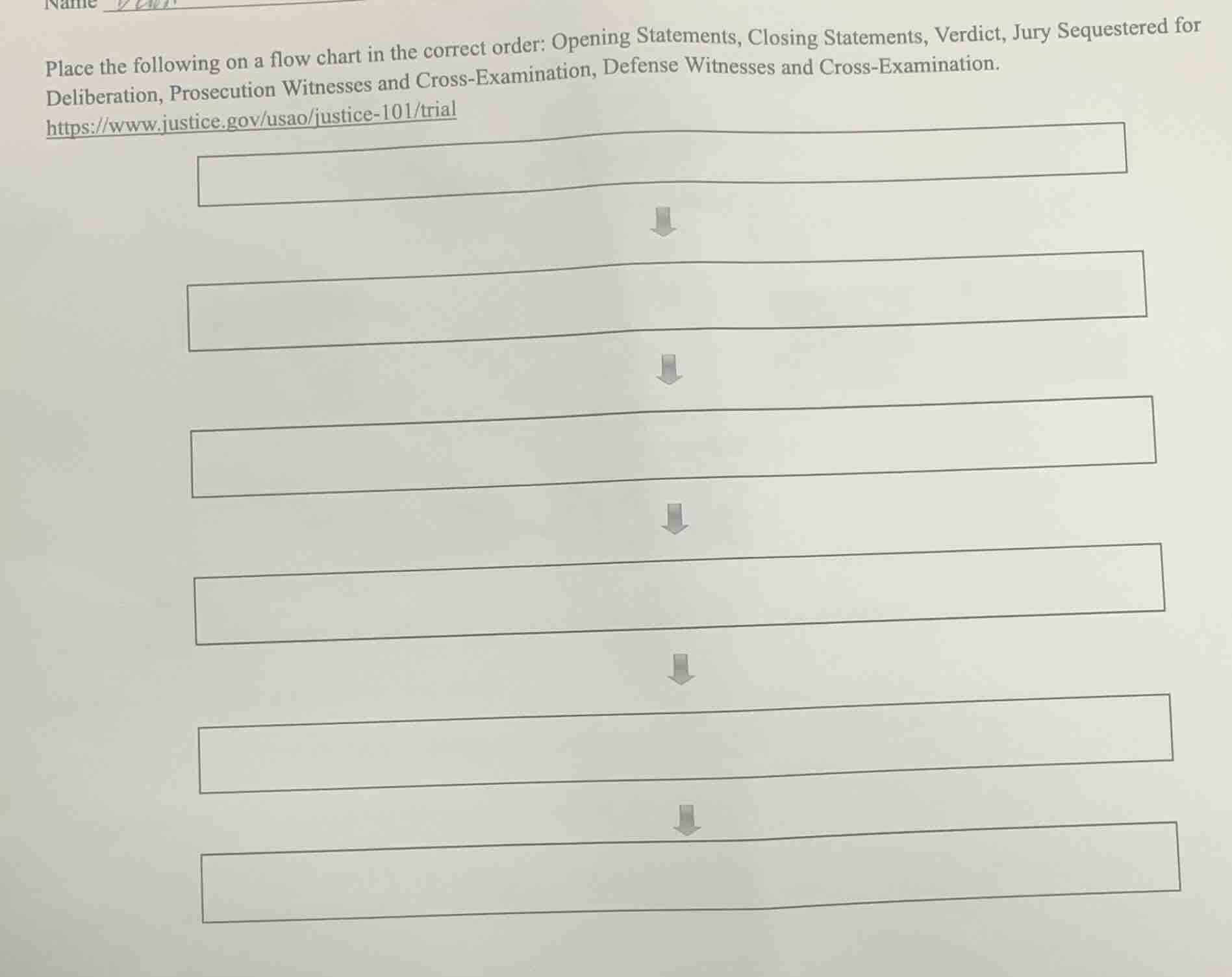 place the following on a flow chart in the correct order: opening state…
