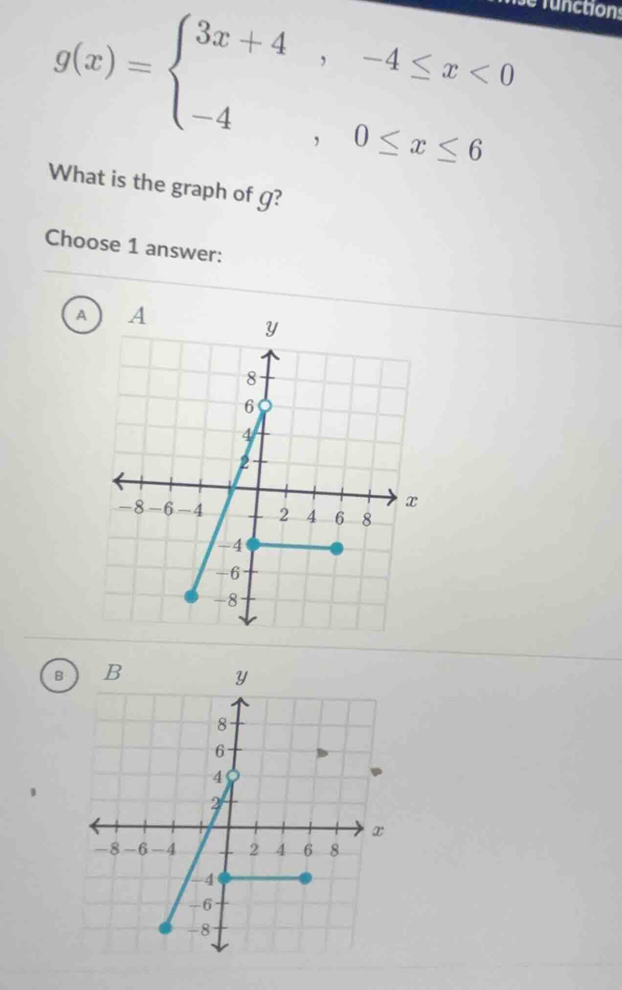 g(x) = \\begin{cases} 3x + 4, & -4 \\leq x < 0 \\\\ -4, & 0 \\leq x \\l…