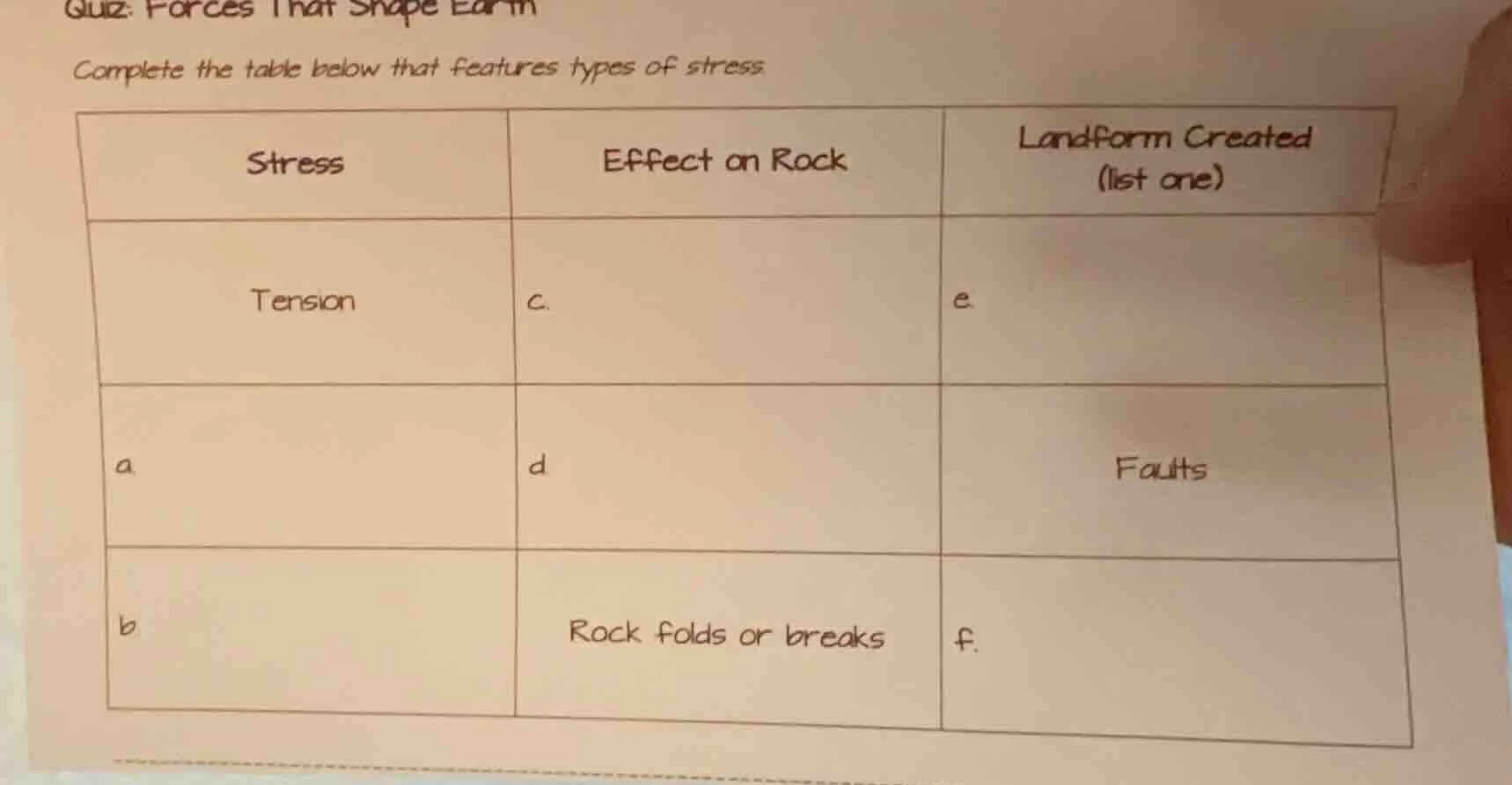 quiz: forces that shape earth complete the table below that features ty…
