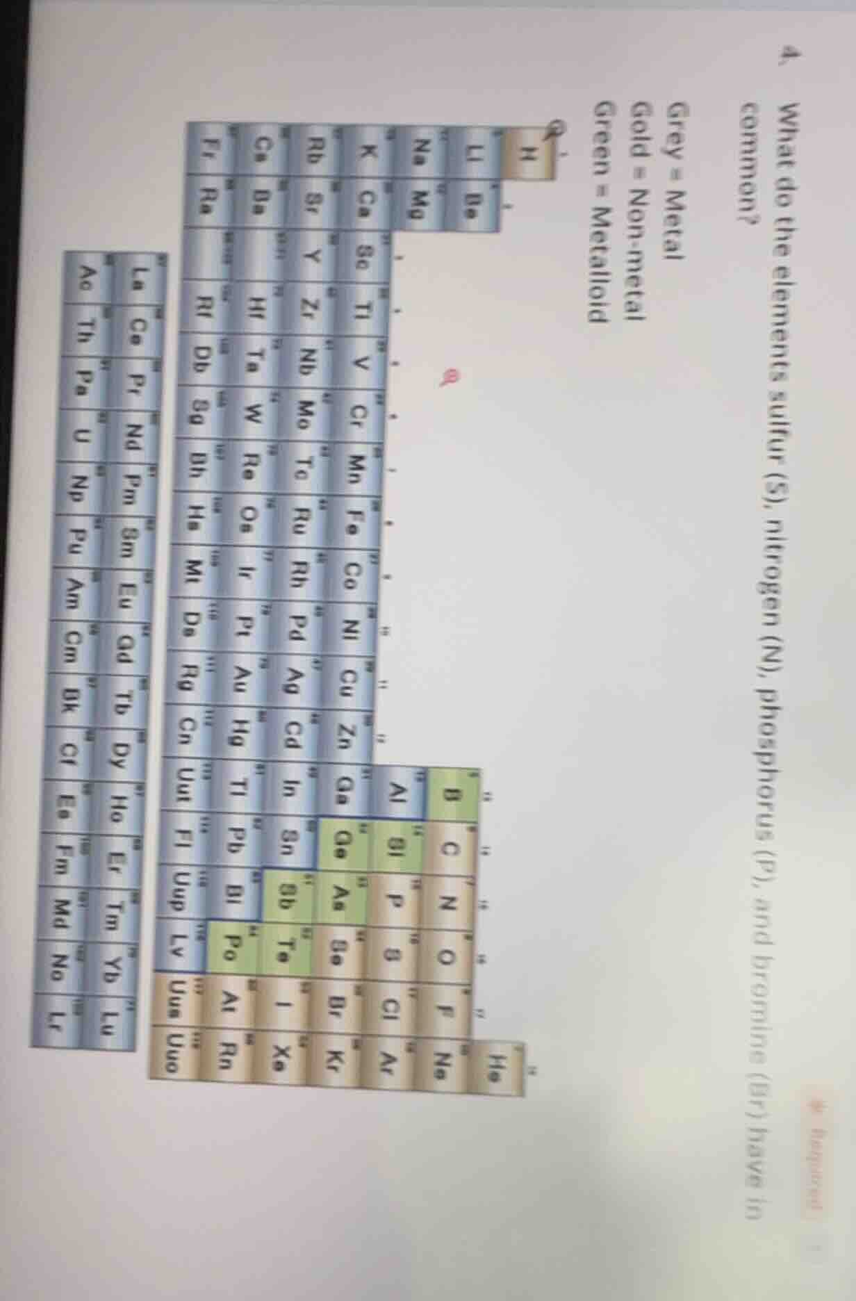 4. what do the elements sulfur (s), nitrogen (n), phosphorus (p), and b…