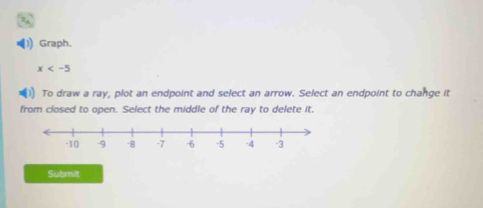 graph. x < -5 to draw a ray, plot an endpoint and select an arrow. sele…