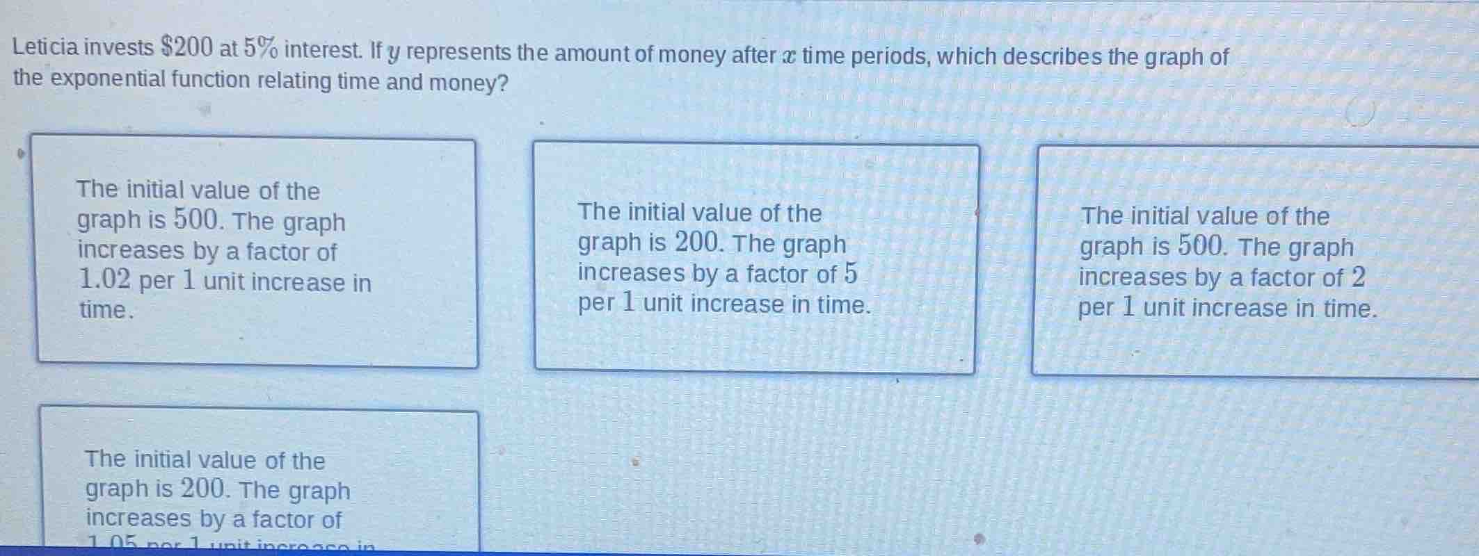 leticia invests $200 at 5% interest. if y represents the amount of mone…