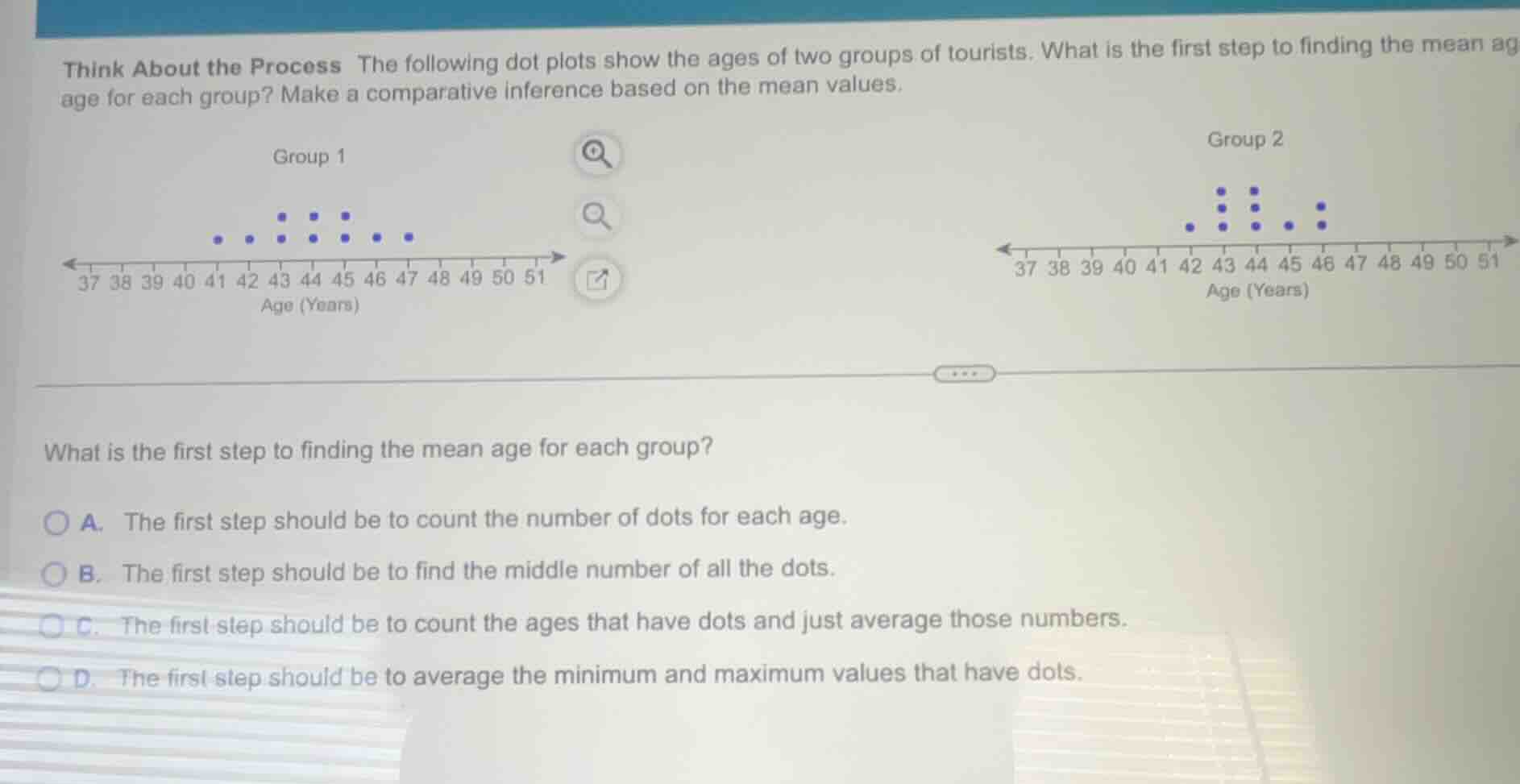 think about the process the following dot plots show the ages of two gr…