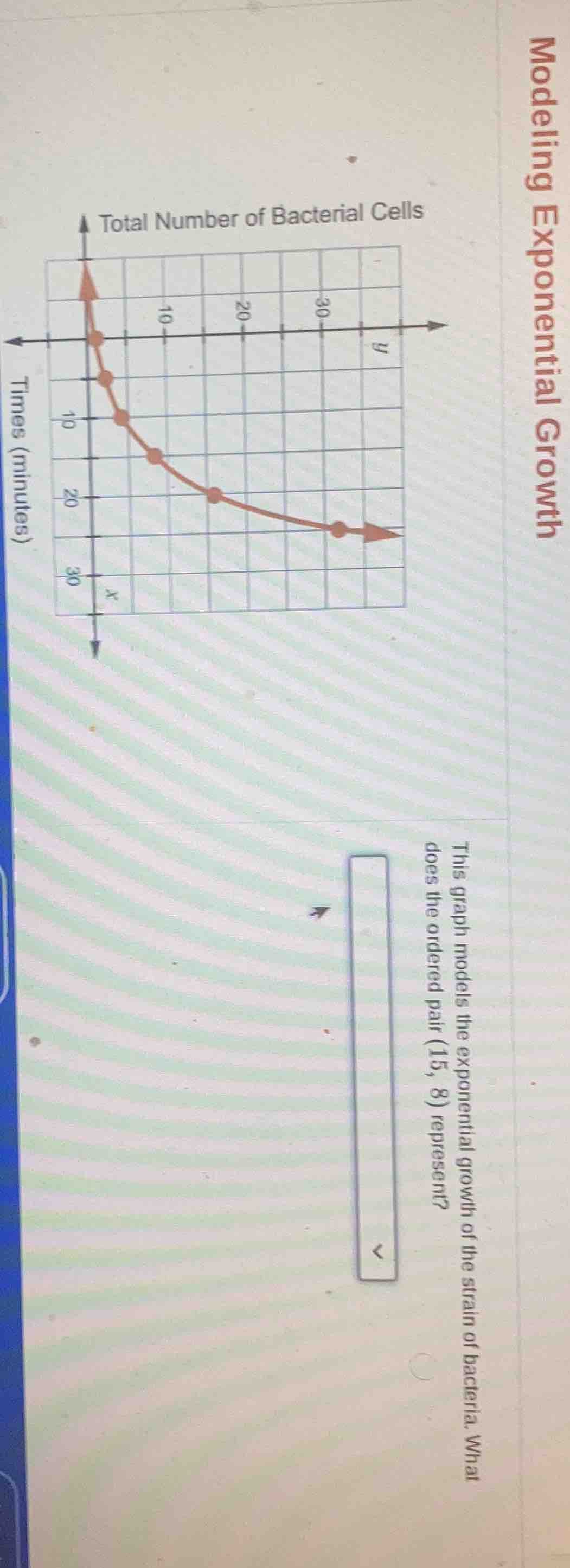 modeling exponential growth this graph models the exponential growth of…