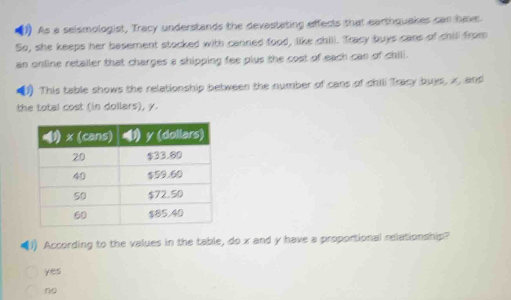 as a seismologist, tracy understands the devastating effects that earth…