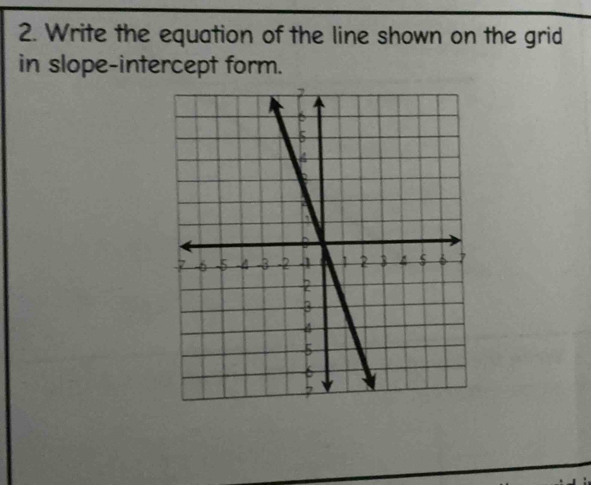 2. write the equation of the line shown on the grid in slope - intercep…