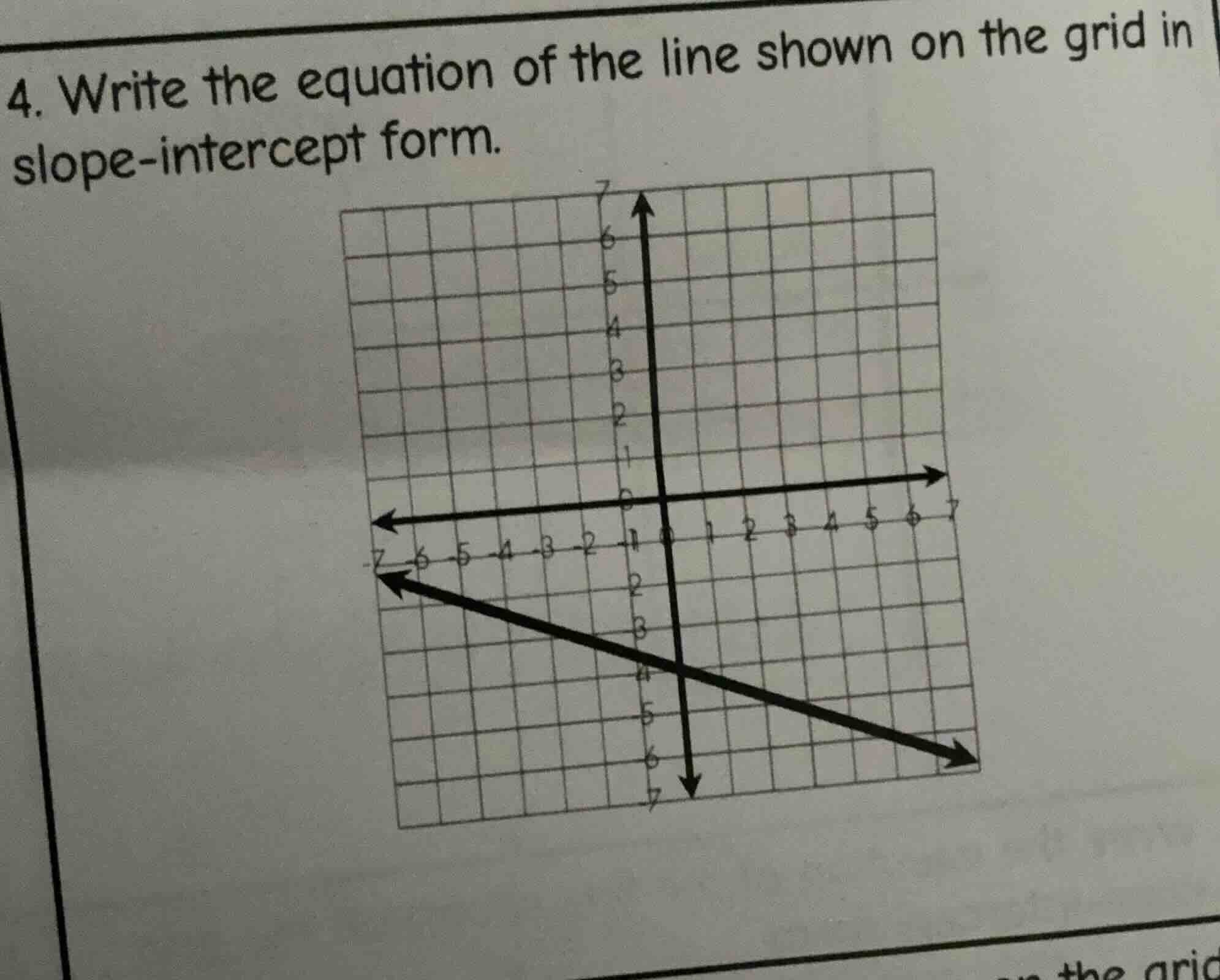4. write the equation of the line shown on the grid in slope - intercep…