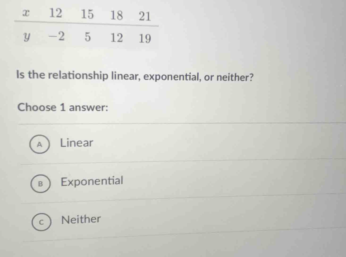 x 12 15 18 21 y -2 5 12 19 is the relationship linear, exponential, or …