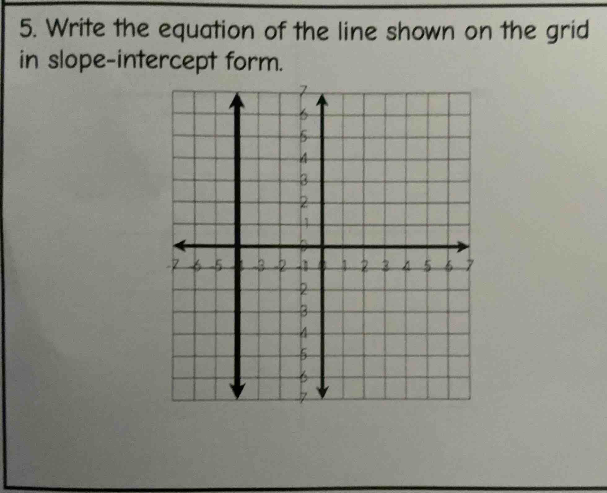 5. write the equation of the line shown on the grid in slope - intercep…