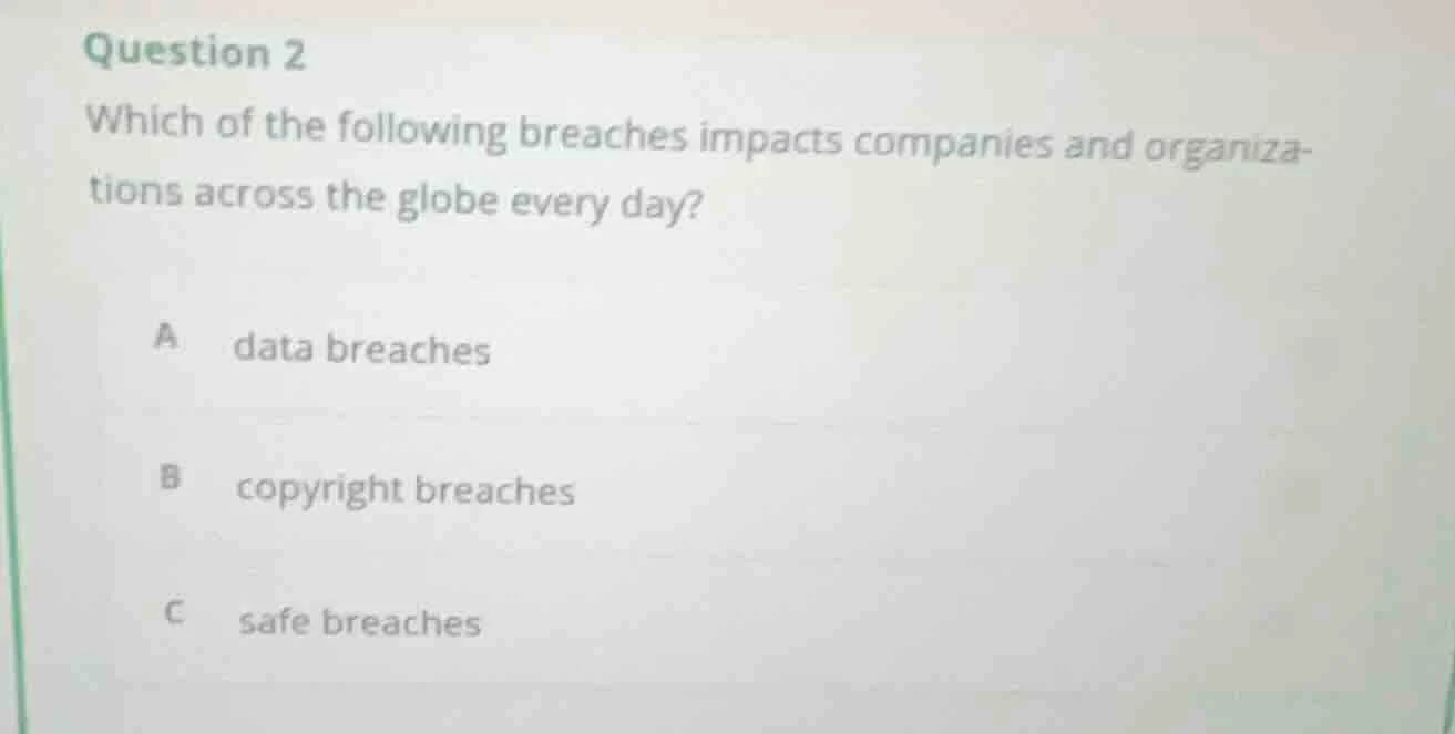 question 2 which of the following breaches impacts companies and organi…