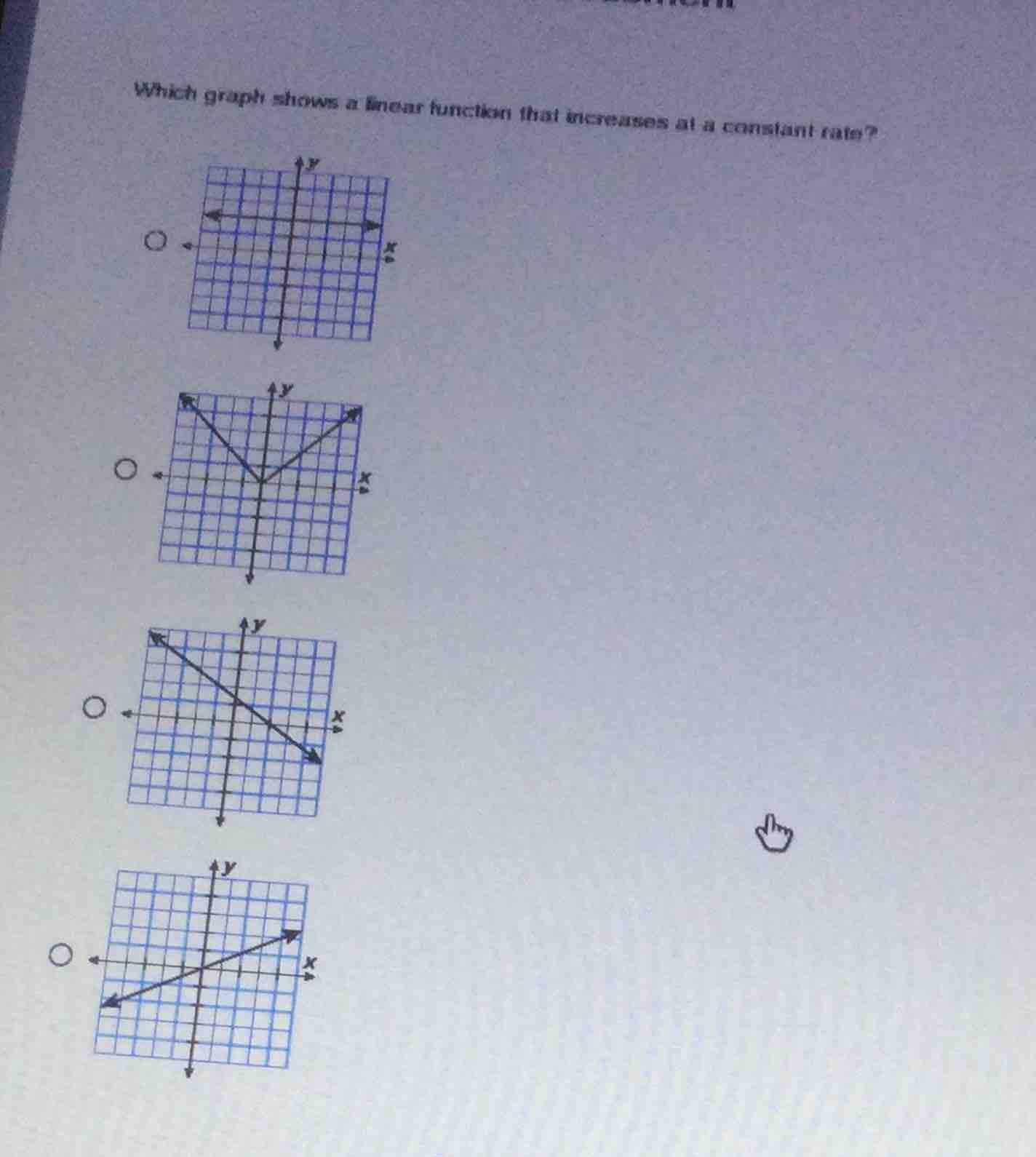 which graph shows a linear function that increases at a constant rate?