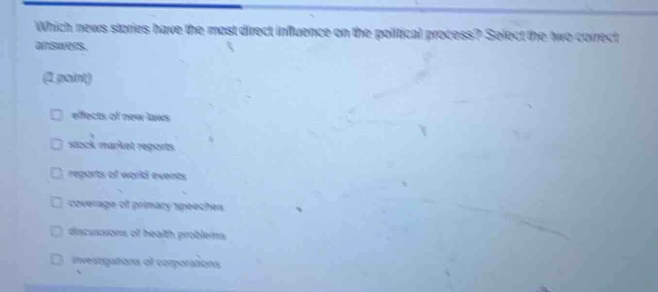which news stories have the most direct influence on the political proc…