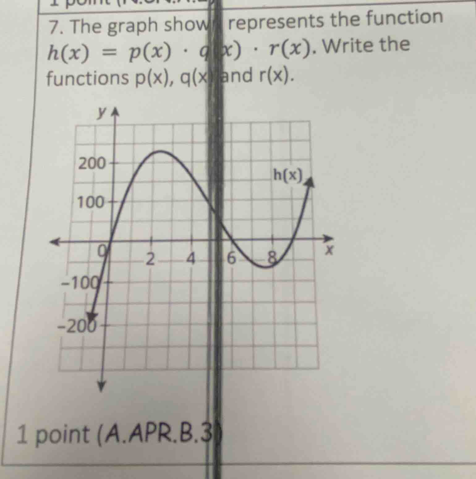 7. the graph shown represents the function ( h(x) = p(x) cdot q(x) cdot…