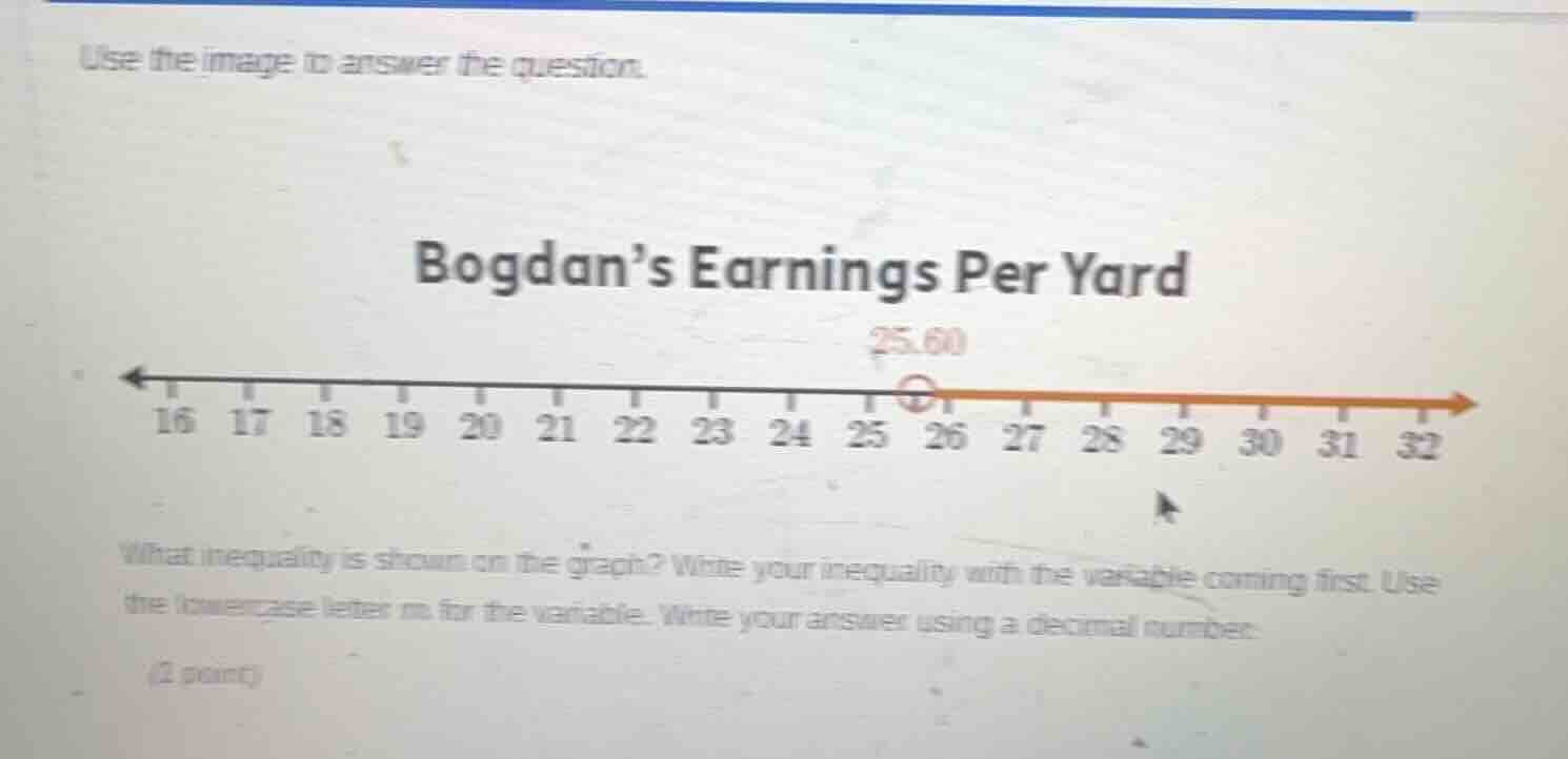 use the image to answer the question. bogdan’s earnings per yard what i…