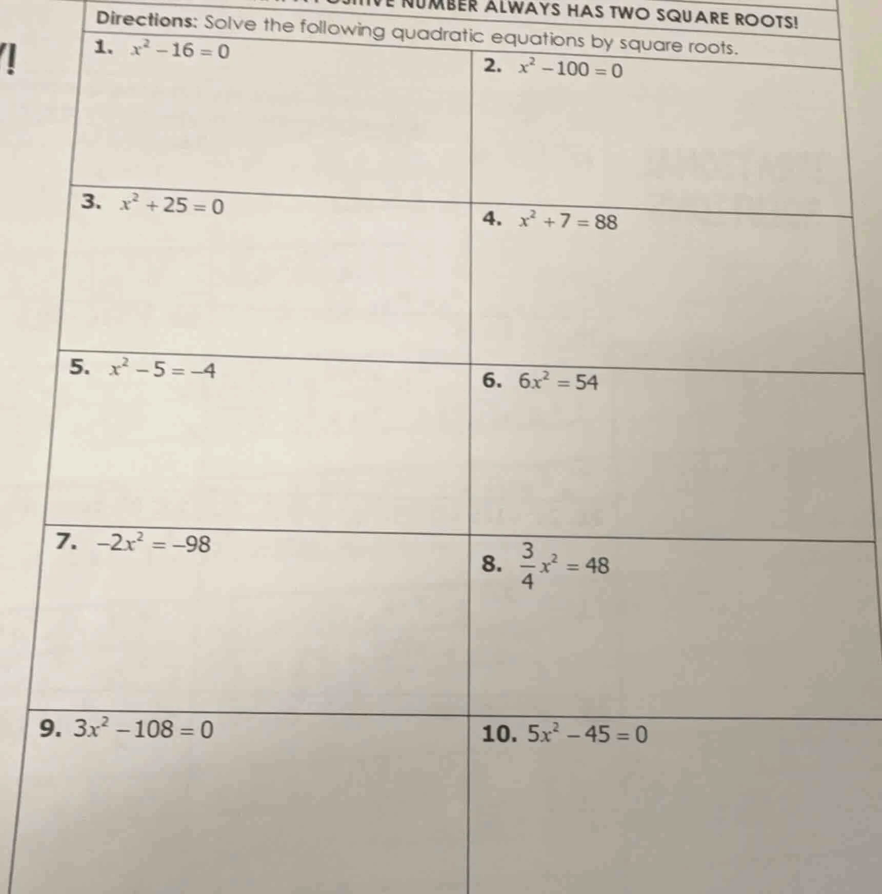 directions: solve the following quadratic equations by square roots. 1.…
