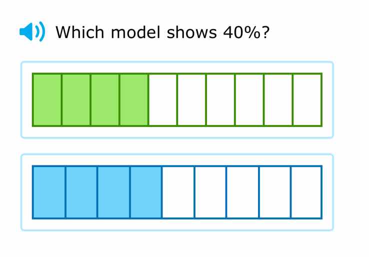 which model shows 40%?