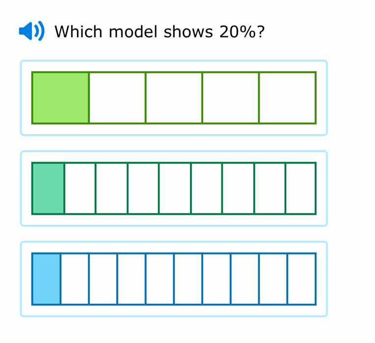 which model shows 20%?