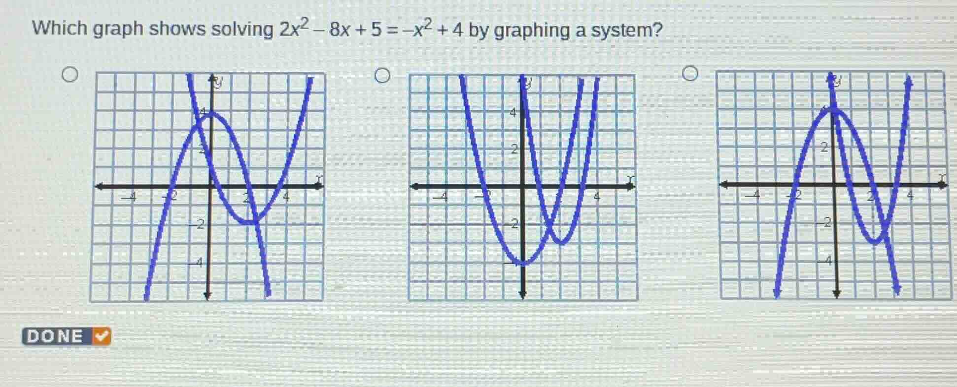 which graph shows solving $2x^2 - 8x + 5 = -x^2 + 4$ by graphing a syst…