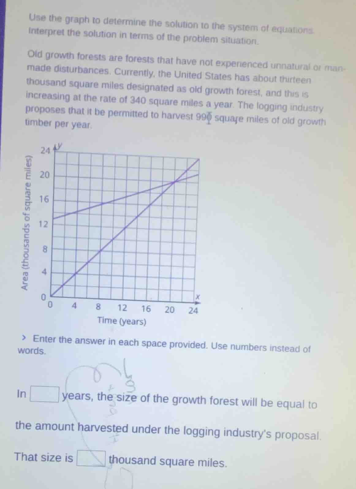 use the graph to determine the solution to the system of equations. int…