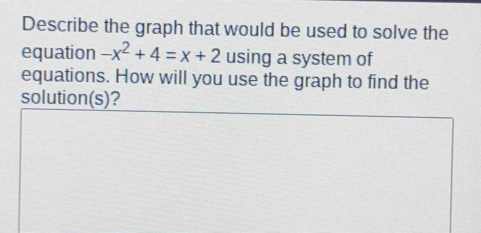 describe the graph that would be used to solve the equation (-x^2 + 4 =…