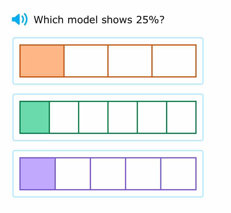 which model shows 25%?