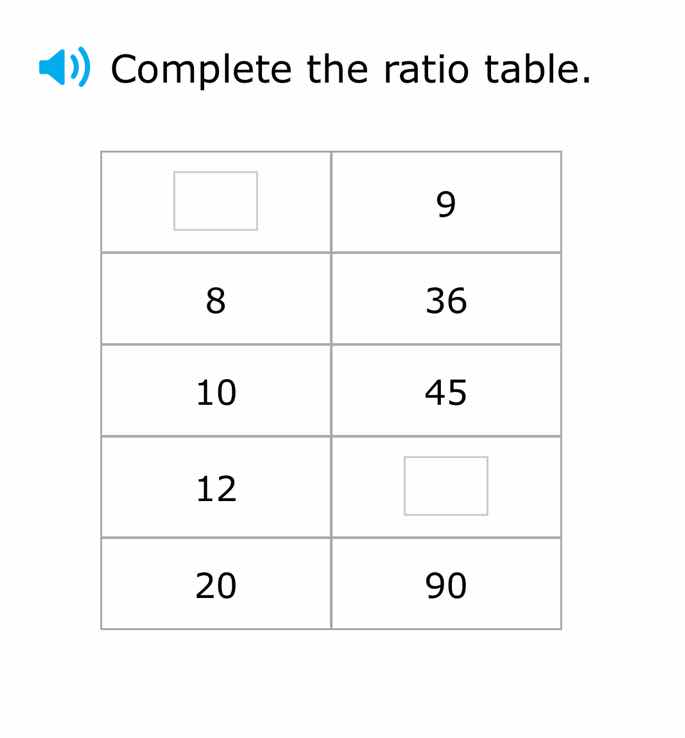 complete the ratio table. (table with rows: blank, 9, 8, 36, 10, 45, 12…