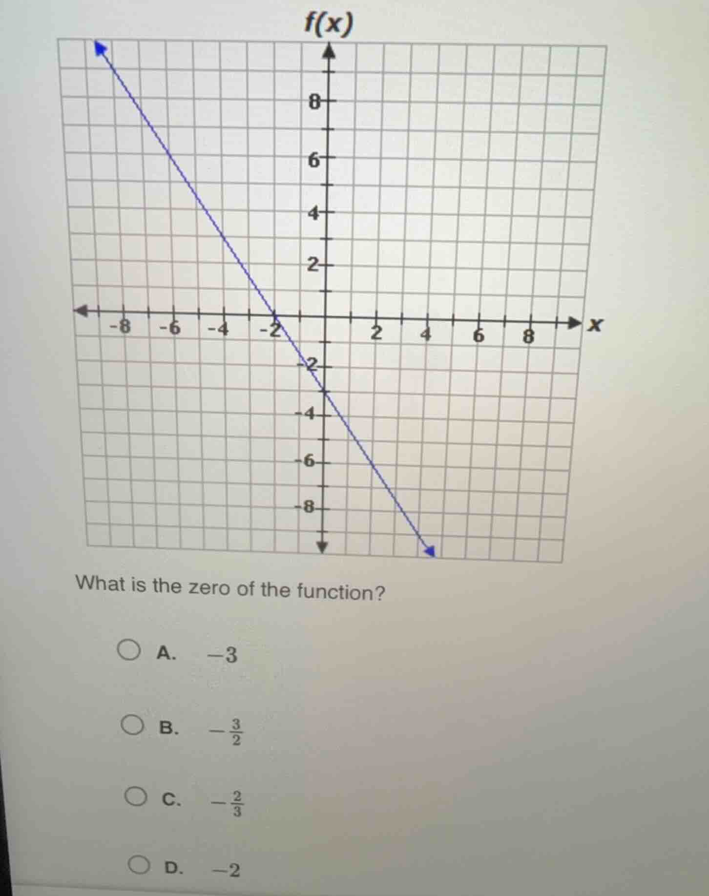 what is the zero of the function? a. $-3$ b. $-\\frac{3}{2}$ c. $-\\fra…