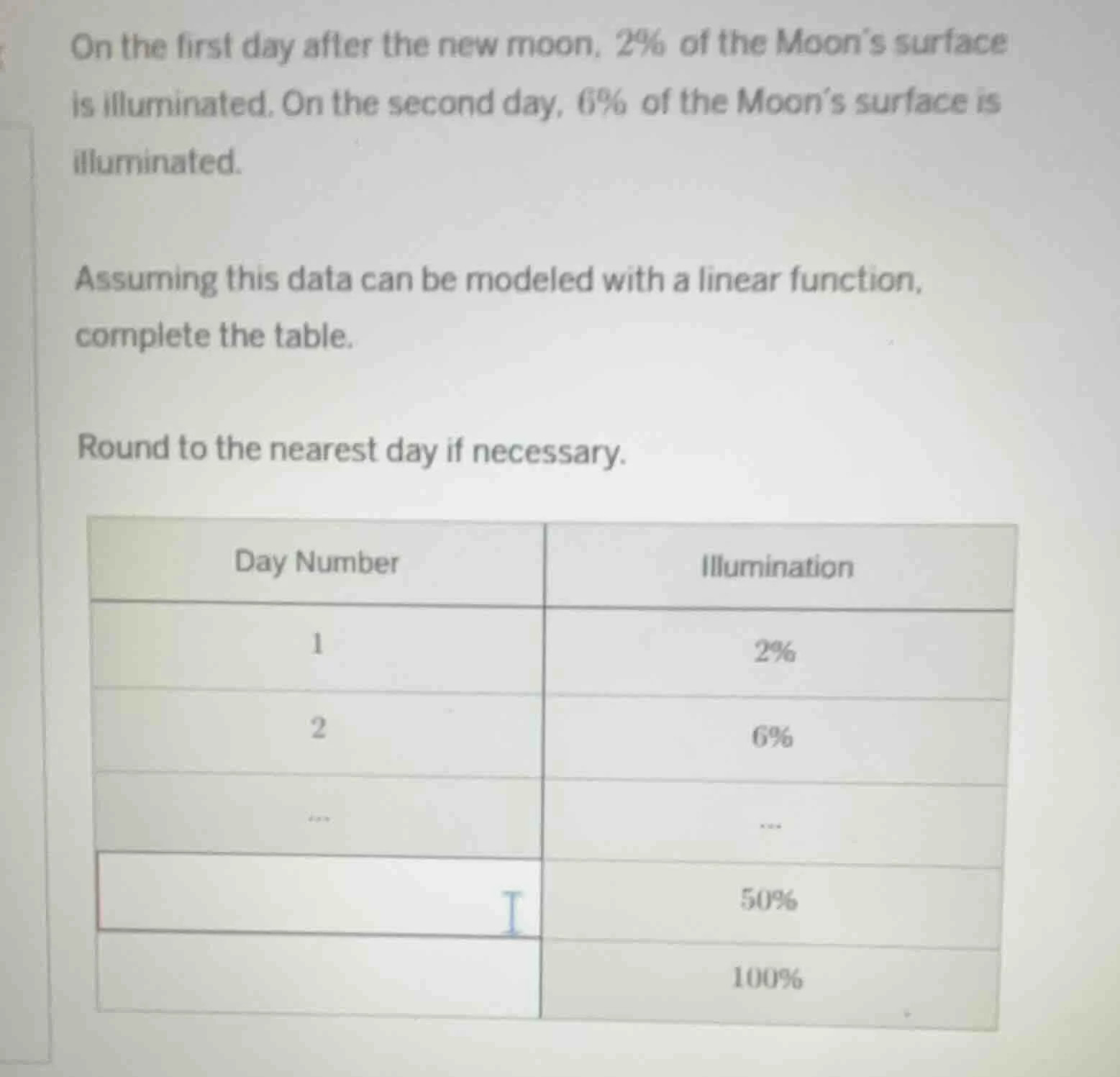 on the first day after the new moon, 2% of the moon’s surface is illumi…