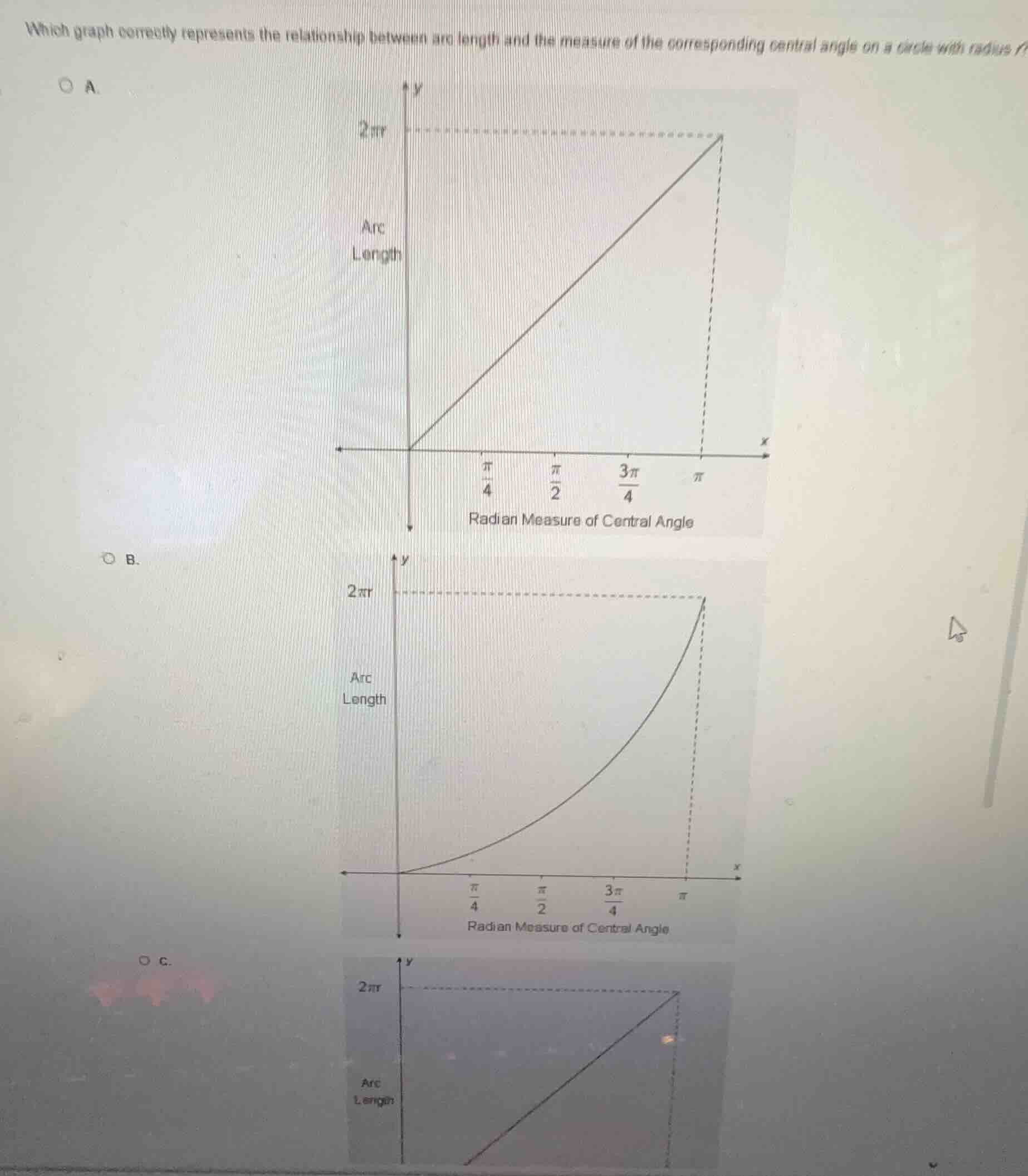 which graph correctly represents the relationship between arc length an…