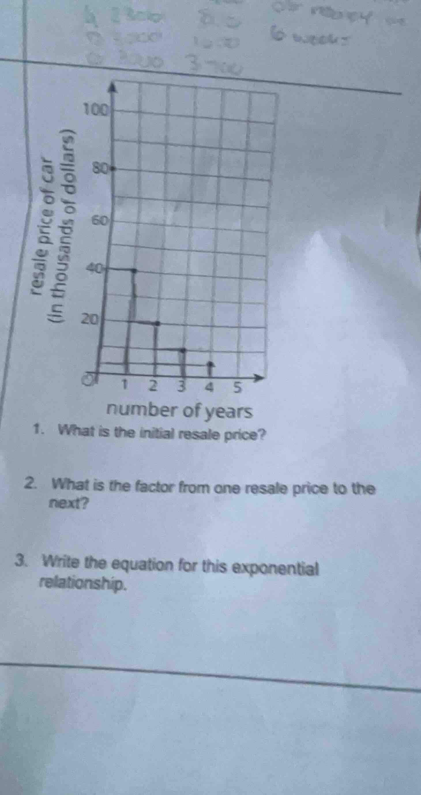 1. what is the initial resale price? 2. what is the factor from one res…