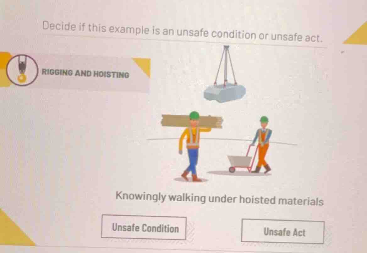 decide if this example is an unsafe condition or unsafe act. rigging an…