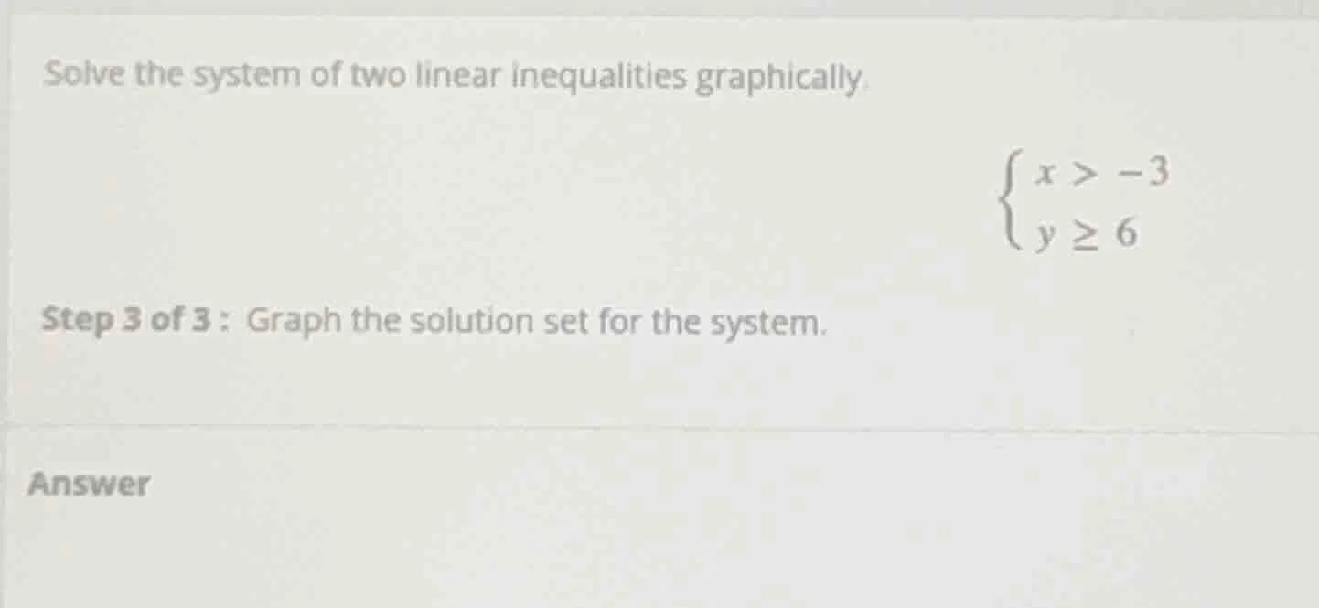 solve the system of two linear inequalities graphically.\\begin{cases}x…