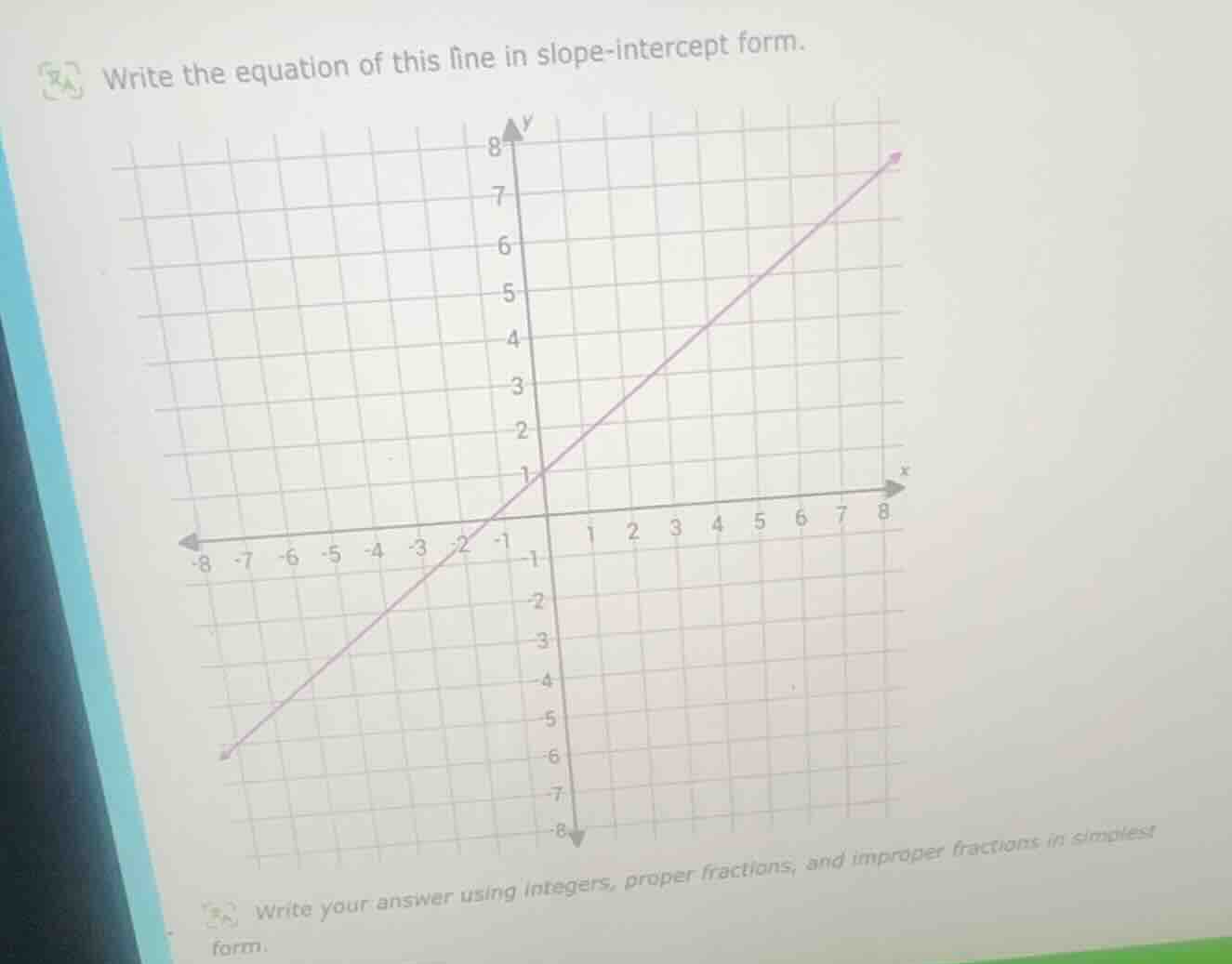 write the equation of this line in slope - intercept form. write your a…