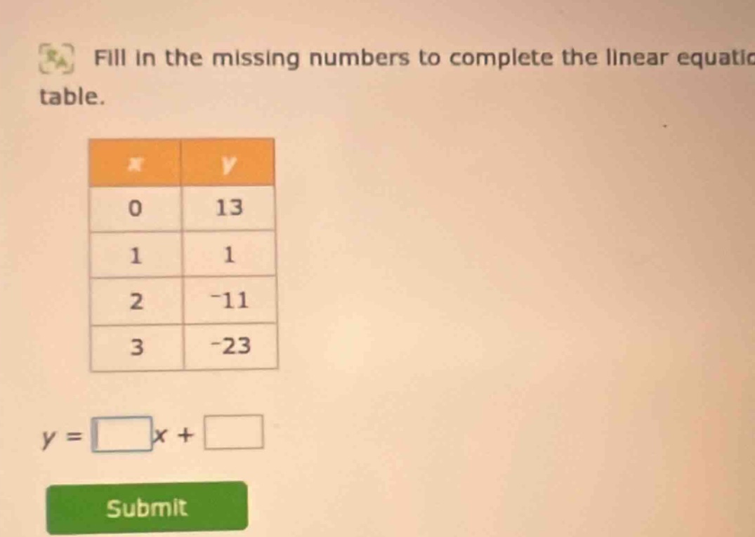 fill in the missing numbers to complete the linear equation table. | x …