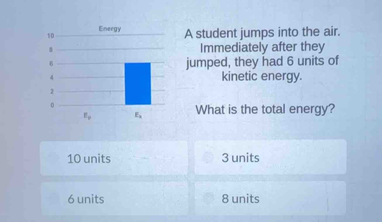 a student jumps into the air. immediately after they jumped, they had 6…